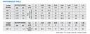4″ Maxi Kit Series - MK1